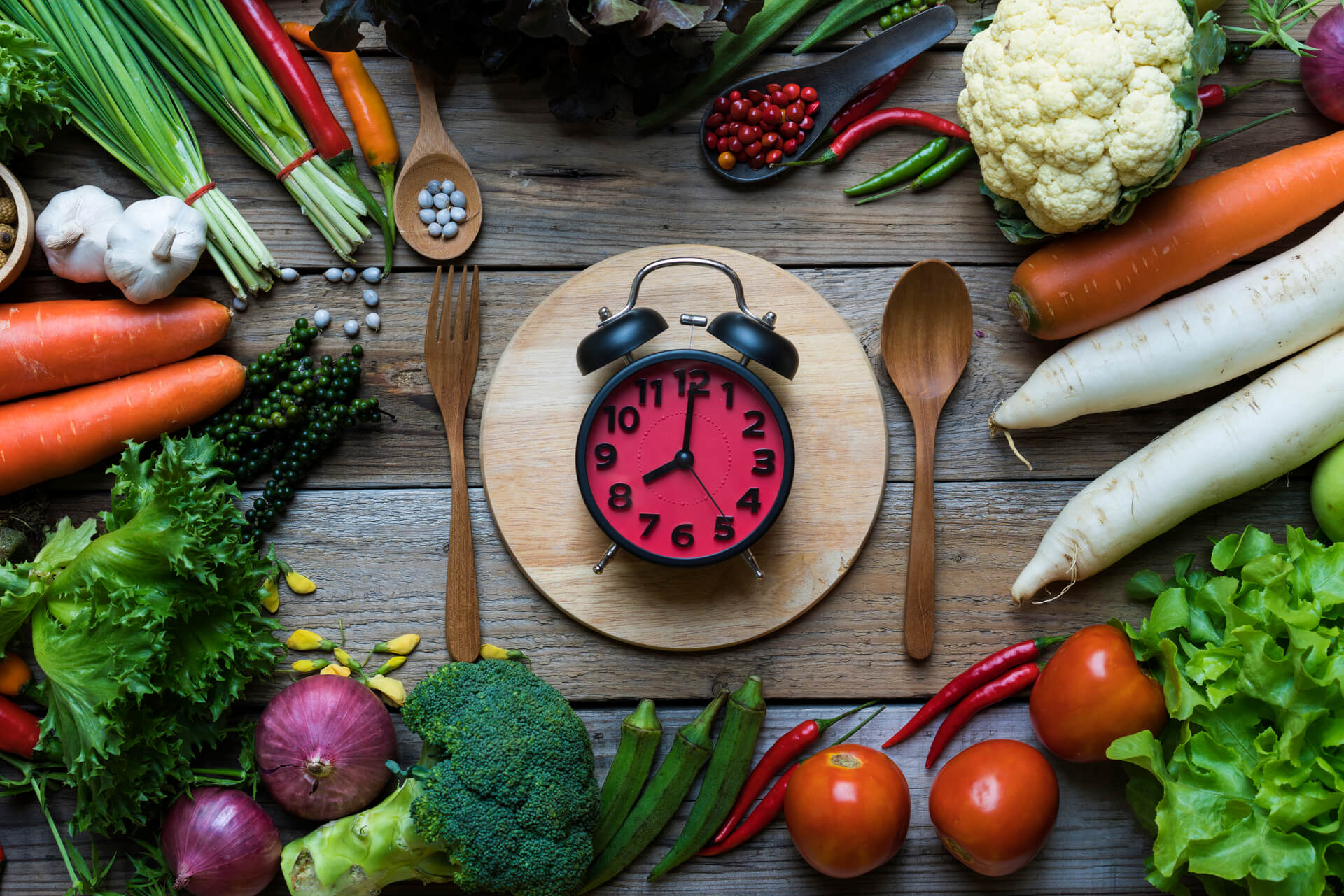 Crono-nutrizione (dieta dell'orologio): regime alimentare basato sui ritmi del metabolismo