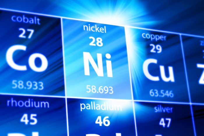 tavola periodica degli elementi con il nichel in evidenza